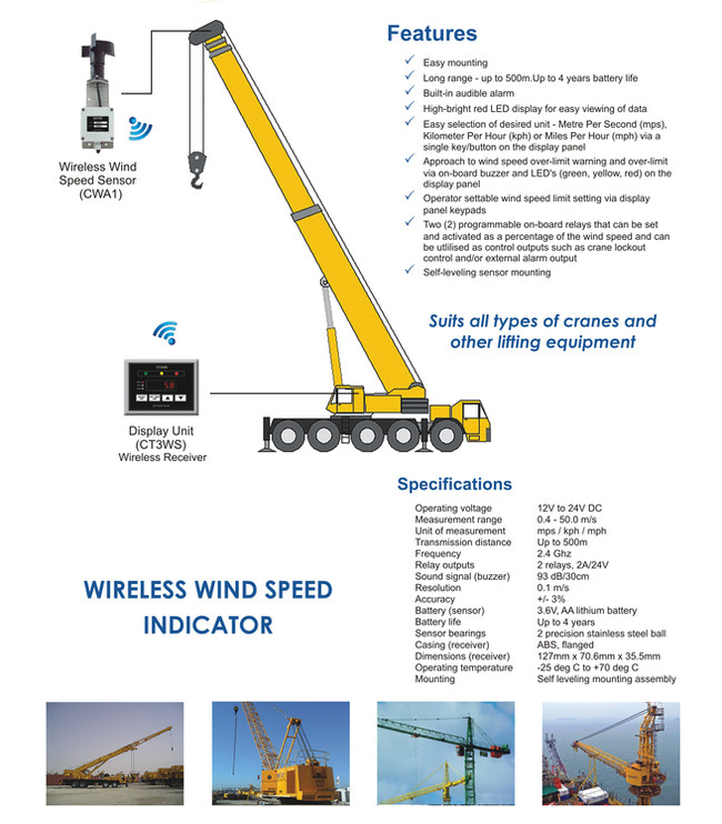 Wind Speed Wireless Wind Speed Anemometer, Wind Speed Meter